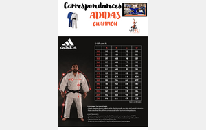 JUDOGI ADIDAS - Toute notre gamme en un coup d'Oeil