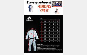 JUDOGI ADIDAS - Toute notre gamme en un coup d'Oeil