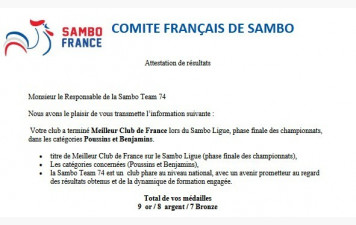 🏆 La Sambo Team 74 sacrée Meilleur Club de France !
